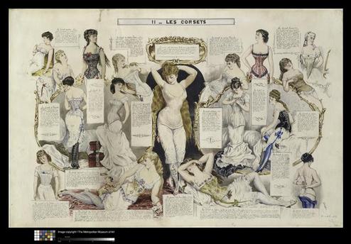 Lingerie, petite histoire des dessous