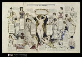 Lingerie, petite histoire des dessous